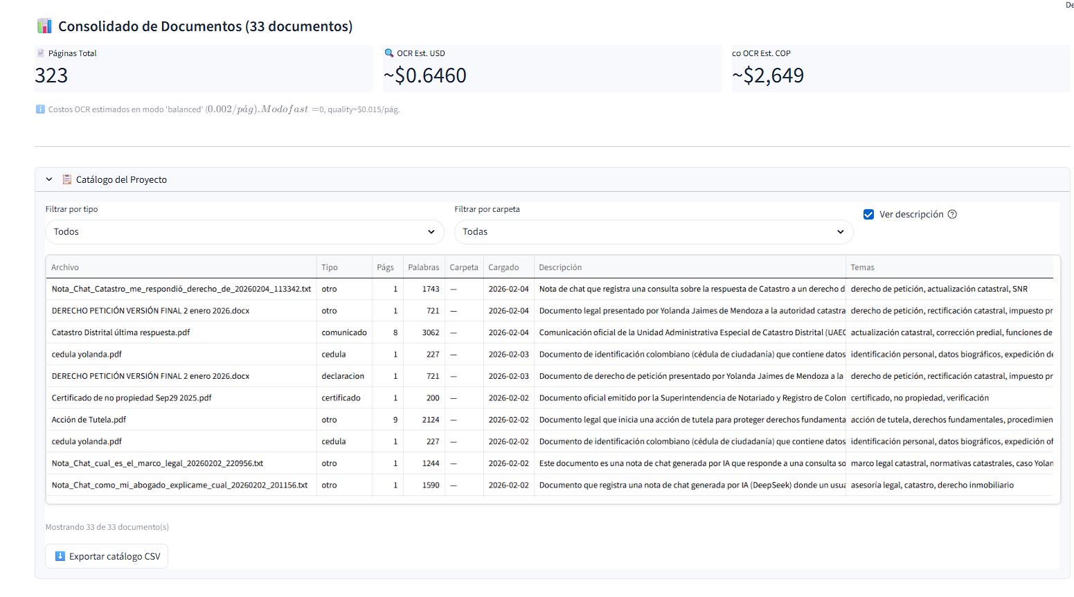 Catálogo de documentos del proyecto con vista de tarjetas y filtros disponibles